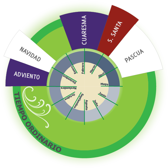 Calendario Litúrgico